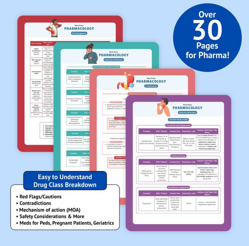 The Essential Family Nurse Practitioner Guide - Core Concepts for Success In School, Clinicals & Practice