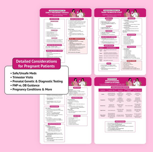 Makes Complex FNP Concepts Easier to Understand